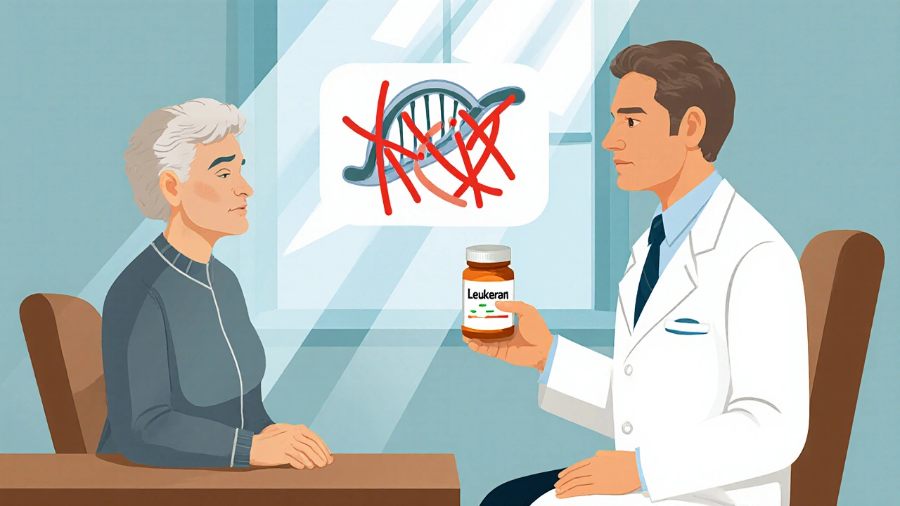 GeniusRX: Your Pharmaceutical Guide